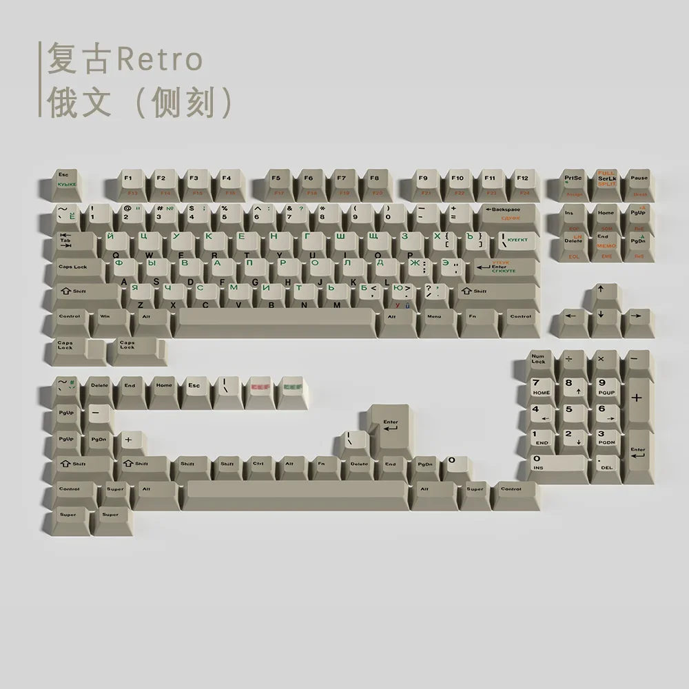 Imagem -03 - Qualidade Retro Série Key Cap Grupo Cereja Perfil Material Pbt Sublimação de Tintura Grego Russo Irlandês para Teclado Mecânico Keycaps