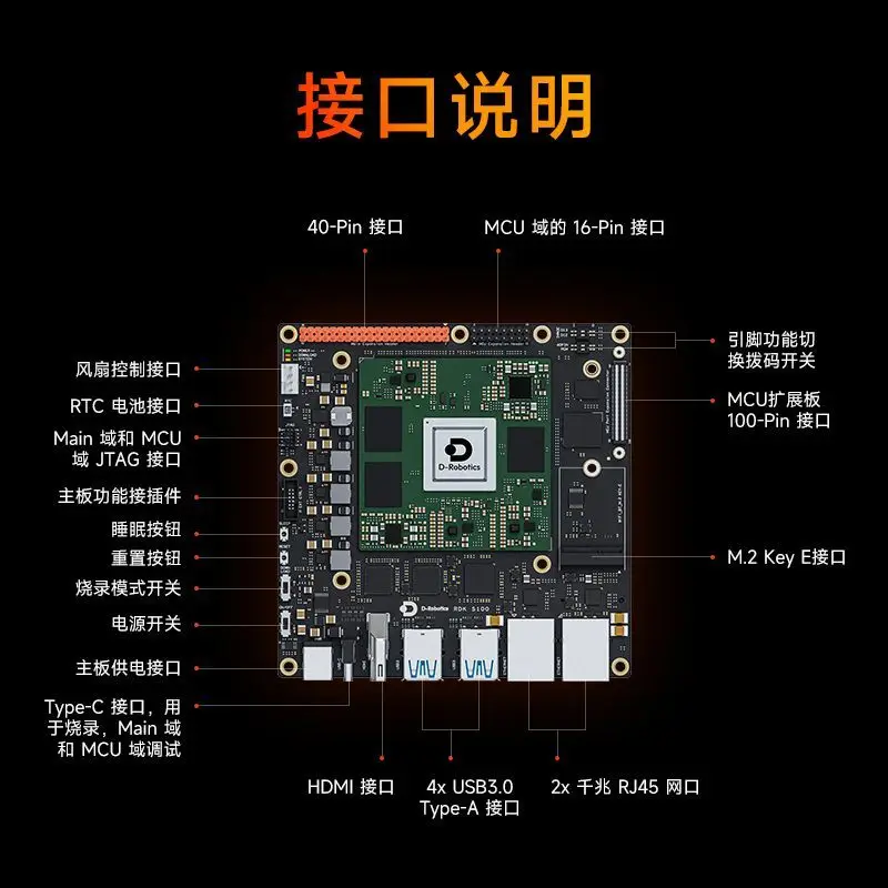S100 روبوت AI edge Computing ROS اللوحة الرئيسية X5 Kit jetson Aran