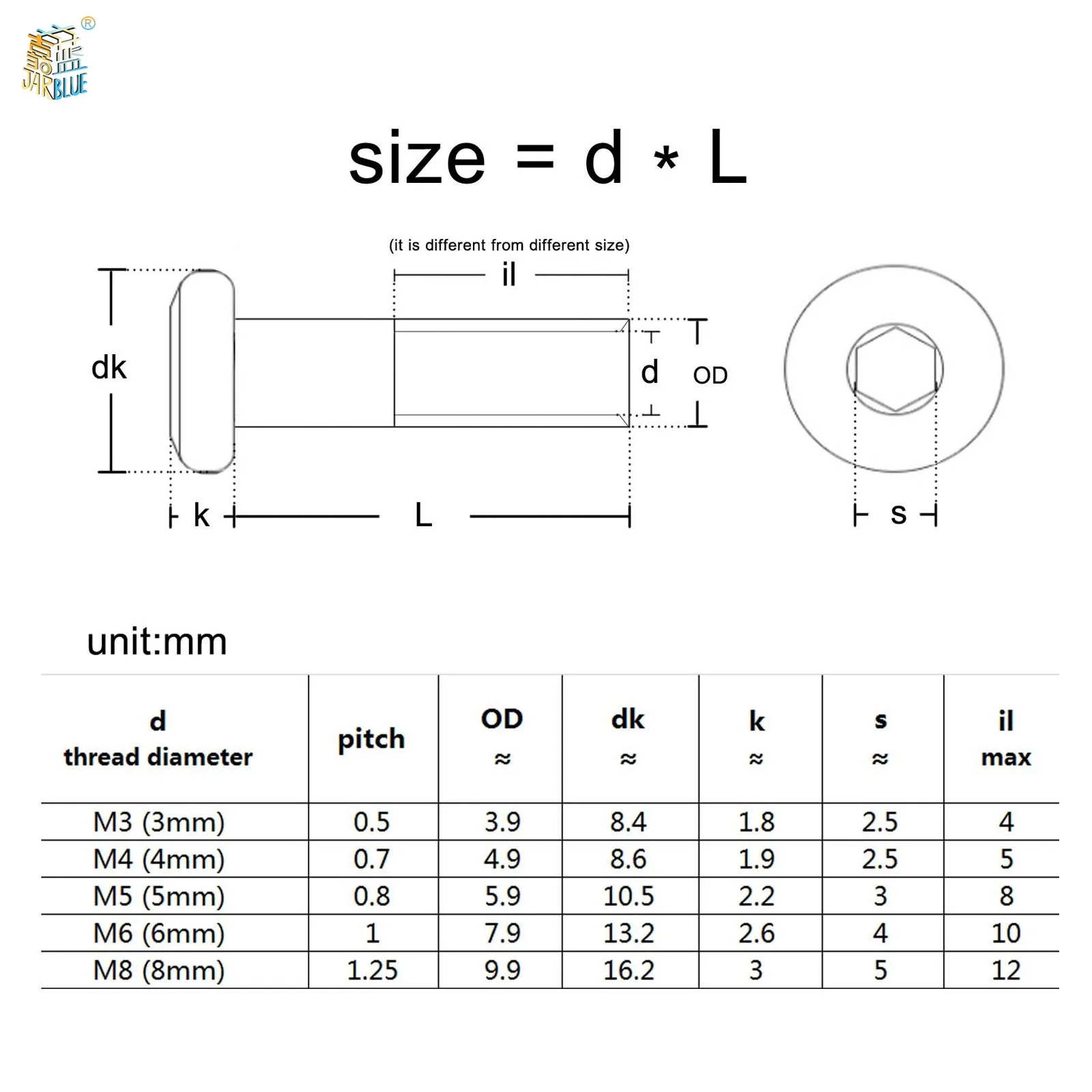 10pcs/lot M3 M4 M5 M6 M8 Black Zin Plated Large Flat Hex Hexagon Socket Head Rivet Connector Insert Joint Sleeve Cap Butt Nut