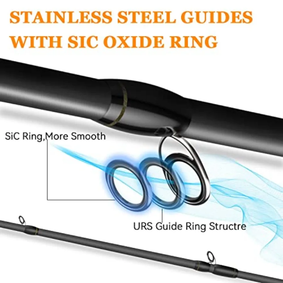 صنارة صيد السمك الحساسة خفيفة الوزن مكونة من قطعتين مع بناء من ألياف الكربون 30 طن ومقعد بكرة فوجي من الفولاذ المقاوم للصدأ Gu #6