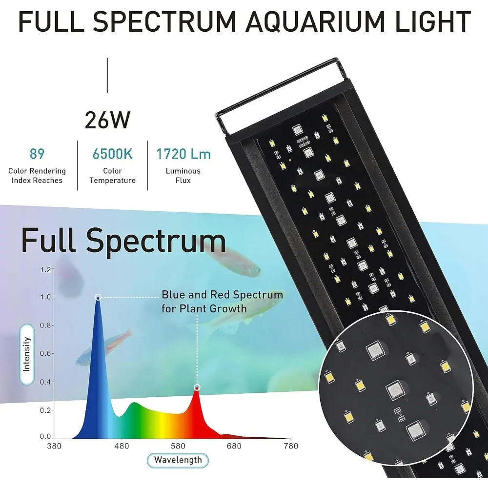 hygger Auto On Off LED Aquarium Light, Full Spectrum Fish Tank Light with LCD Monitor, 24/7 Lighting Cycle, 7 Colors, Adjustable