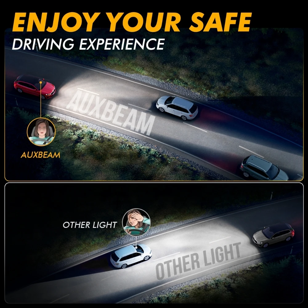 AUXBEAM Upgraded LED HEADLIGHT BULBS H1 H7 H11 9005 9006 20% SMALLER SIZE 20000LM 90W 6500K COOL WHITE LED Light Bulb F15 SERIES