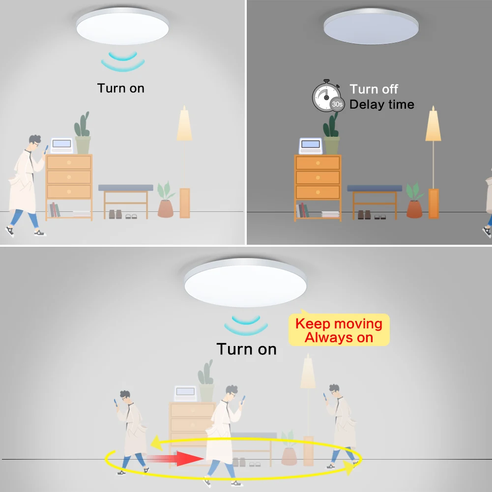MANVIV Radar Sensor LED Ceiling Lamp Light-sensitive Motion Sensor 15W 20W 40W AC220V Modern LED Lights for Home Hallway Stair