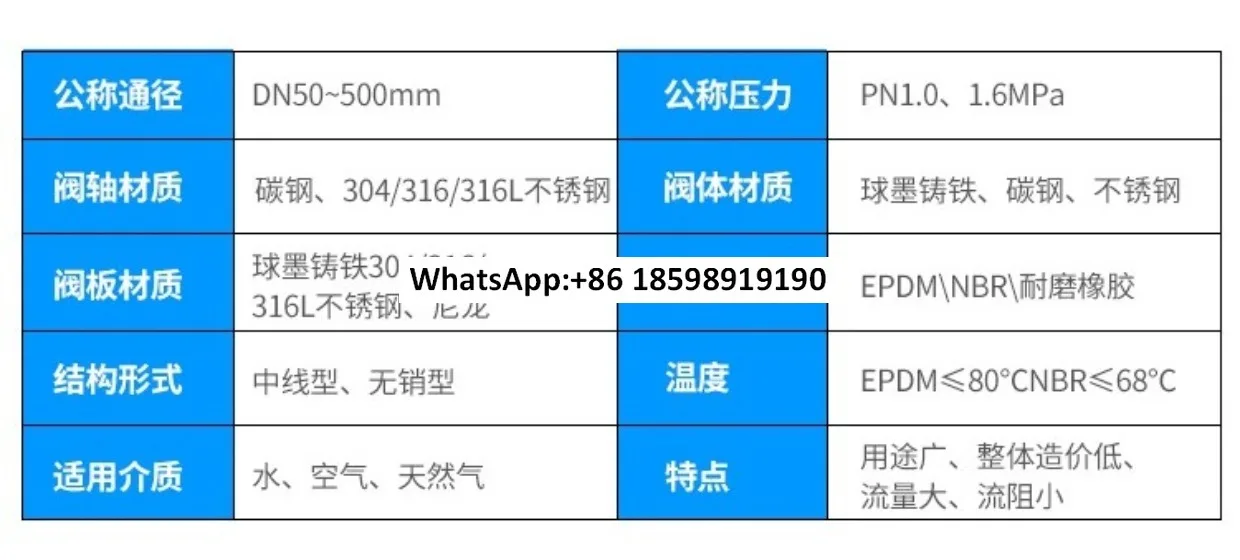 D971X-16Q رقاقة كهربائية نوع صمام مقاوم للانفجار/مقاوم للماء صمام فراشة من الفولاذ المقاوم للصدأ DN50-DN500