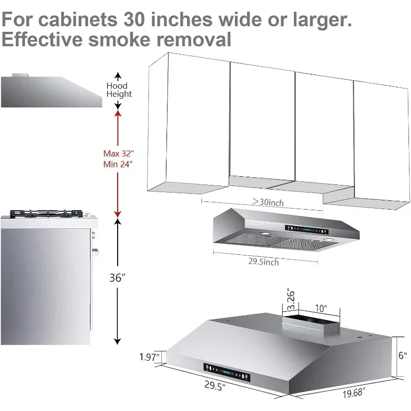 Campana extractora debajo del gabinete de 30 pulgadas con 900 CFM, sensor de gestos de 4 velocidades y panel de control táctil, ventilación de cocina de acero inoxidable