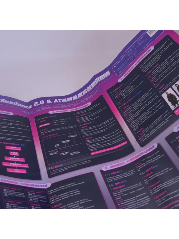 Book-Winshare Seedance 2 0 Ai Panoramic Practical Knowledge Graph For Comics and Dramas
