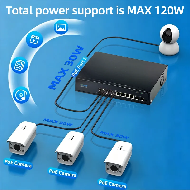 2.5G PoE Switch 10G Uplink 8*Port 2.5GBASE-T 2*10G SFP+ Slot120W IEEE802.3af/at for WiFi 6e AP,VoIP Phone,SurveillancePOE Camera