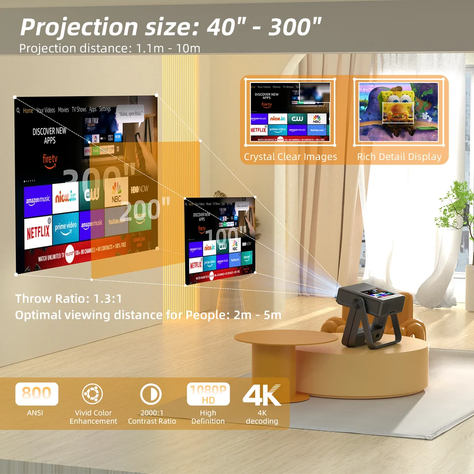 7インチタッチパネル搭載、720Pデコード対応の4Kポータブル
