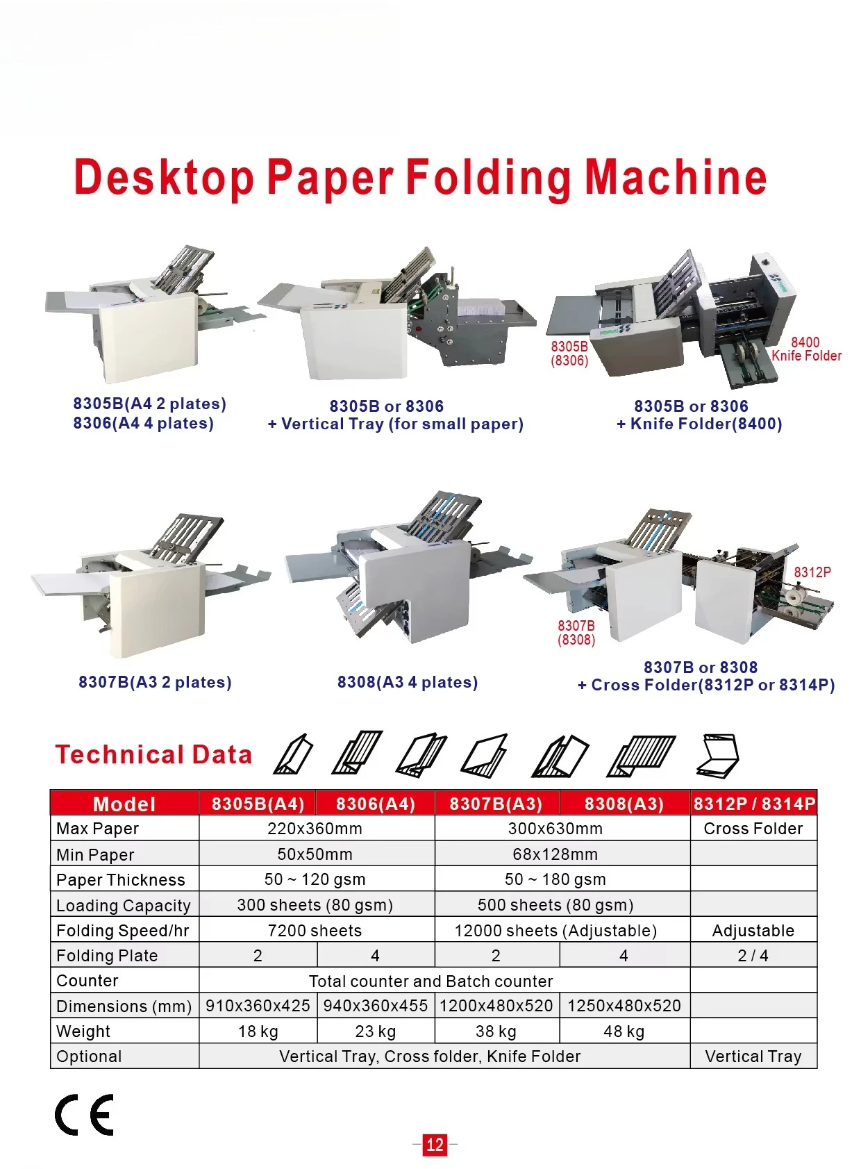 Sysform High Speed Brochure Envelope Folder Small Brochure Machine Paper Binding Folder