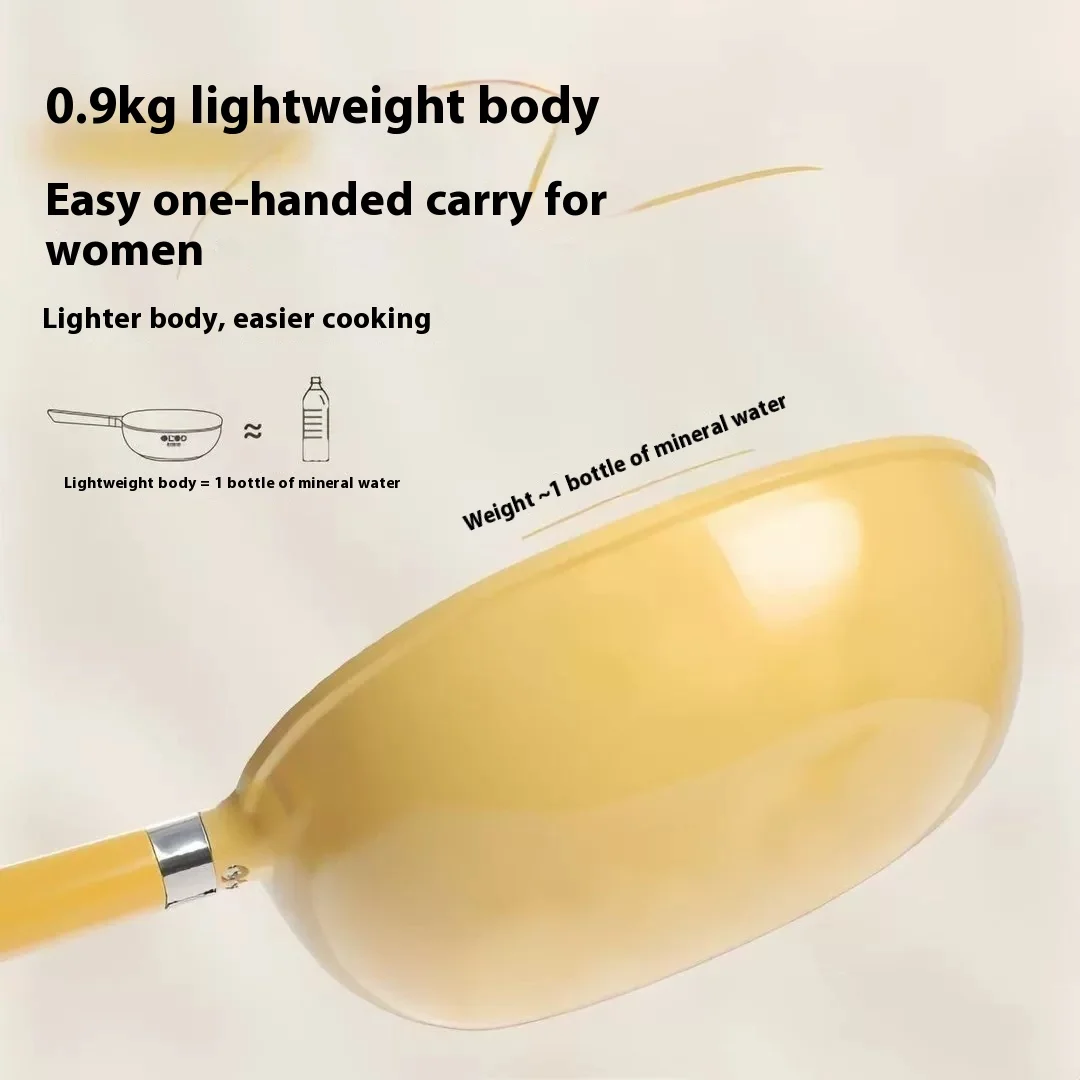 24cm Double-Sided Ceramic Non-Stick Wok for Gas Induction Cooker Universal Household Metal Pan
