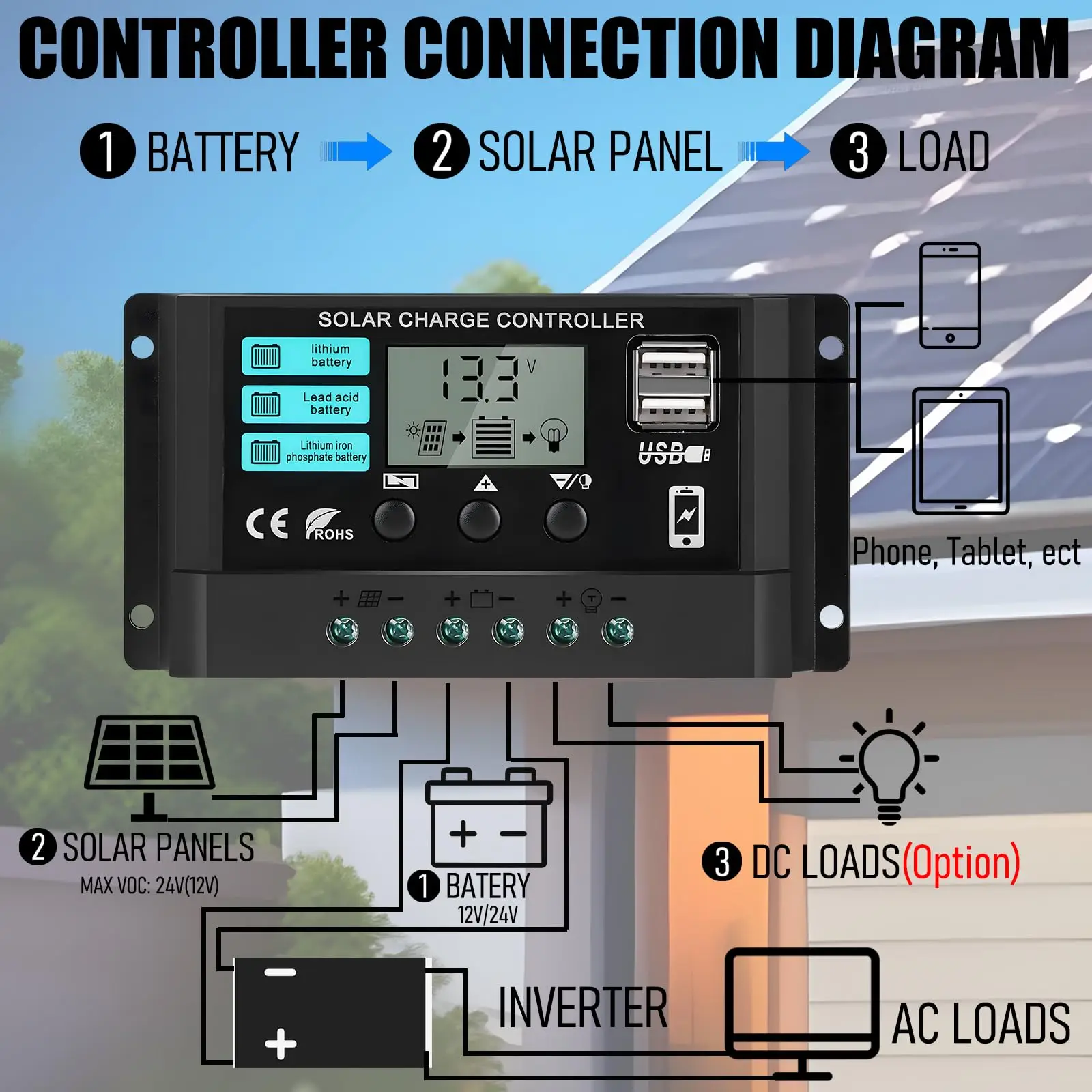 12V/24V 100A Solar Charge Controller AutoSwitch LCD Display with Overcharge/Short Circuit Protection for RV Boat Off-Grid System