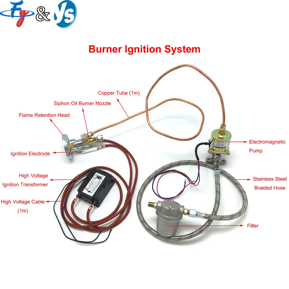 Complete Siphon Oil Burner Ignition System Kit with Electromagnetic Pump, Nozzle, Ignition Transformer & Filter for Waste Oil