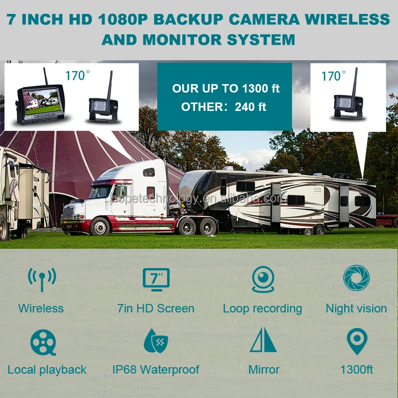 Airow auto RV Trailer Truck Backup Camera System 7-inch Monitor Wireless Waterproof  AHD  Night View Reverse Display Heavy Duty