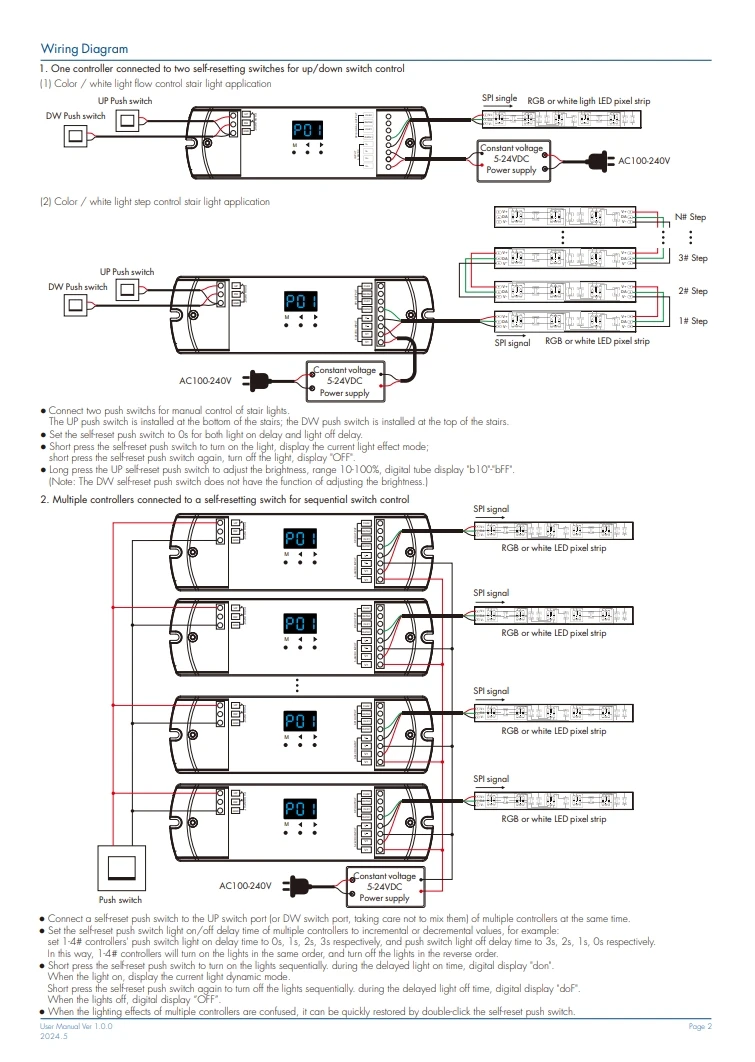 5-24VDC WiFi SPI Kontroler Podwójny przycisk Kontroler oświetlenia schodowego Tuya APP Control dla WS2812 WS2811 RGB lub białego światła