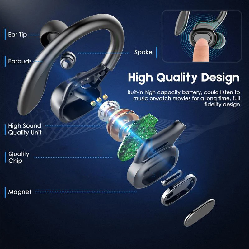 New SP16 Ear Hook Wireless Earphones Bluetooth 5.3 Stereo Bass Sports Fitness Daily Use image 3