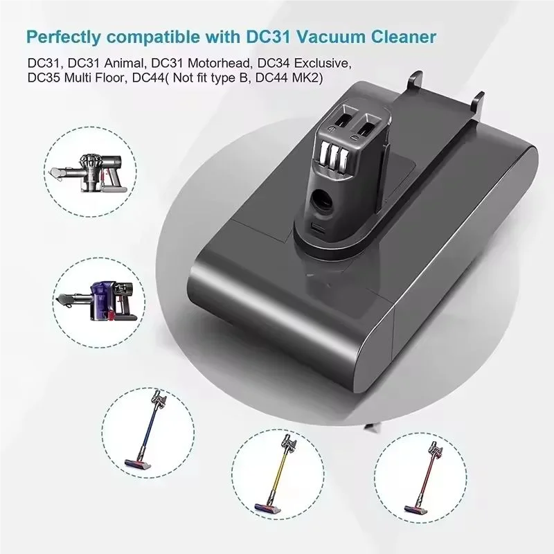 22.2V 28000Mah Li-I…