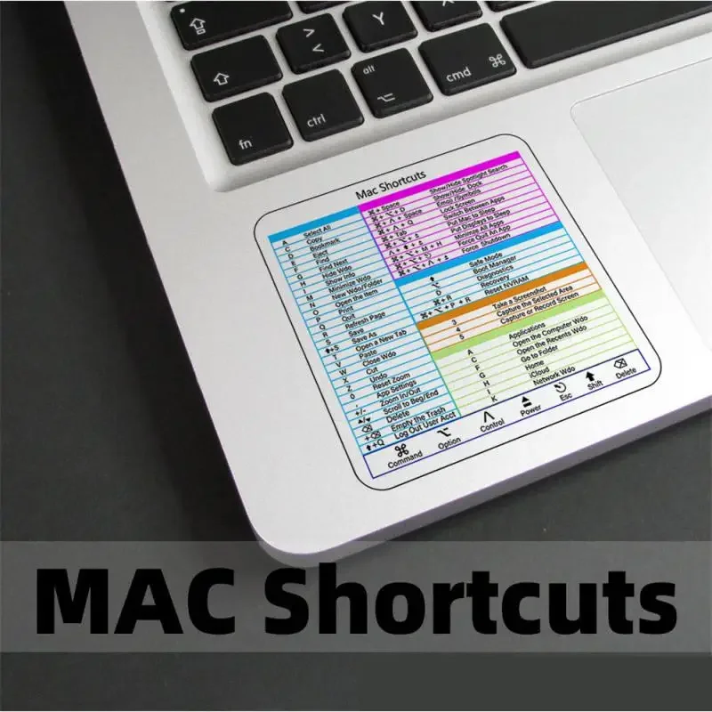 1PCS Windows PC Reference Keyboard Shortcut Sticker for PC Laptop Desktop MACBOOK Laptop Software Shortcut Sticker Wholesale