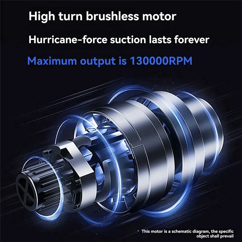 

A08F-Turbo Jet Fan Портативный мини-воздуходувка Открытый Кемпинг Барбекю Мощный вентилятор 130000 об/мин Клавиатура Очистка пыли