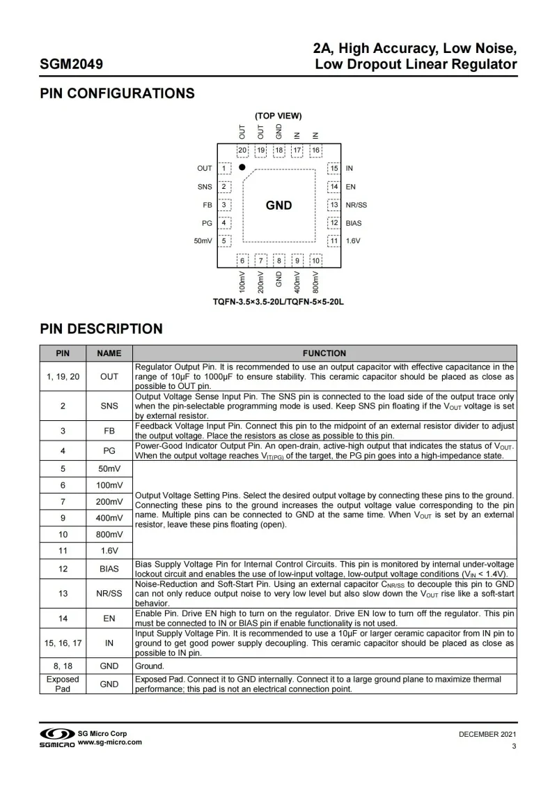 

10 шт./лот SGM2049XTRL20G/TR TQFN-20,2A, высокая точность, низкий уровень шума, линейный регулятор с низким падением напряжения, интегральная схема IC, электроника