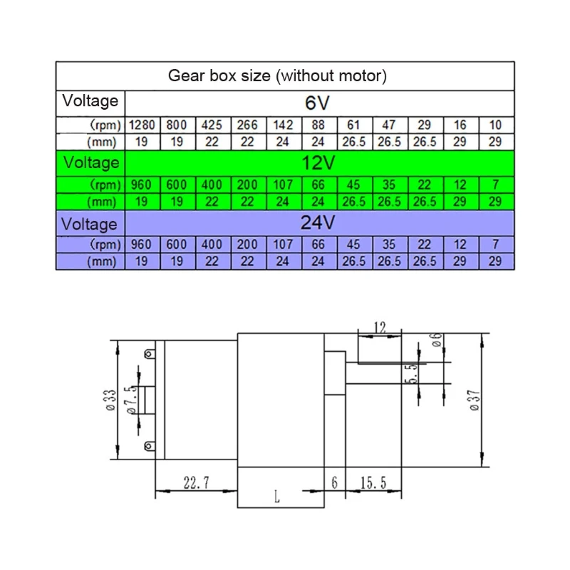 Moteur à engrenages réversible 6V/12V/24V, avec arbre sortie excentrique, 7 min à 960 min livraison directe