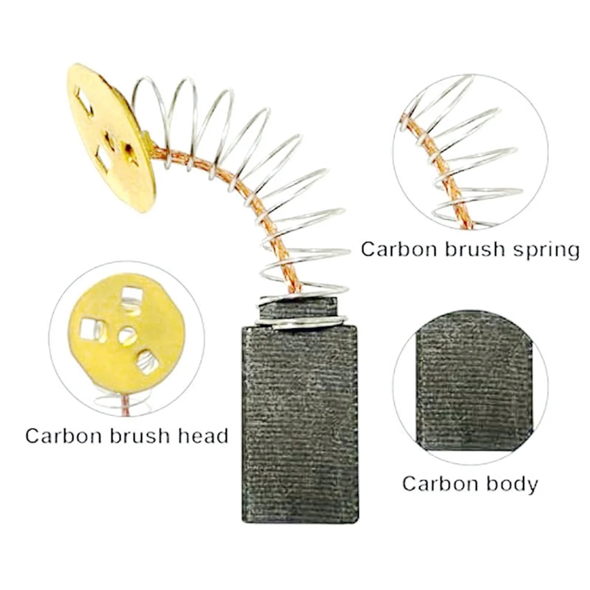 BAAQ 10 pezzi 145323-06 Spazzole di carbone Parti per Nero e 145323-06, 145323-03 e 145323-02 Adatto per DW705 DW708