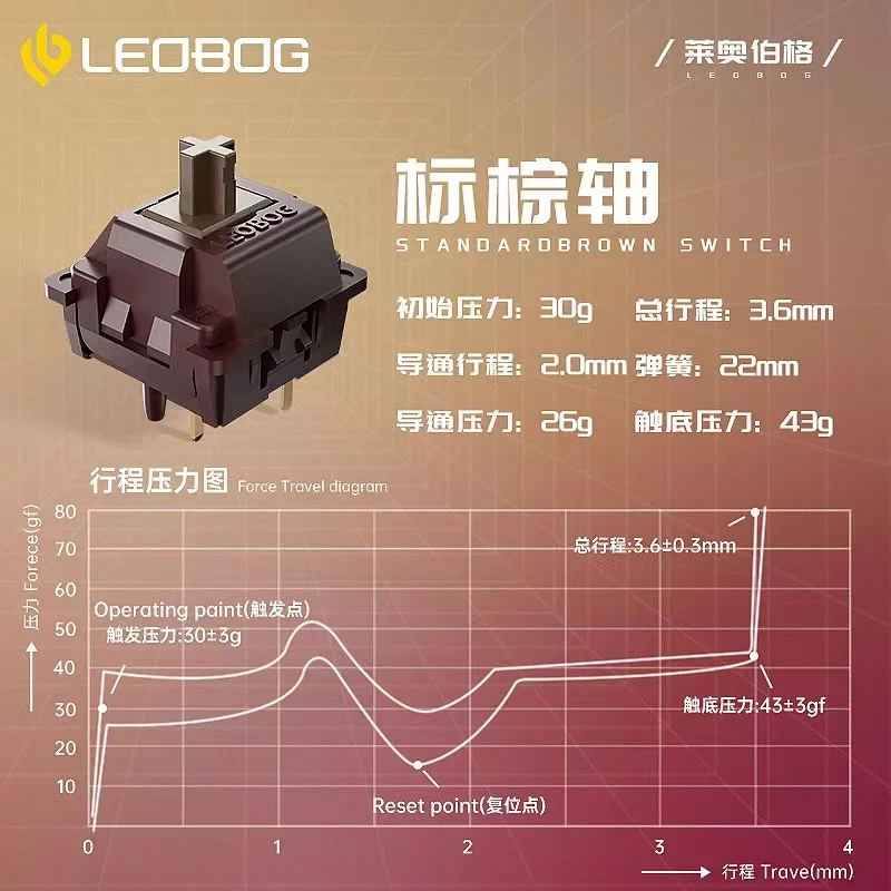 LEOBOG Standard Brown Switch for Mechanical Keyboard Tactile 43g 5 Pins Light Force Similar with Cherry Brown Lubed