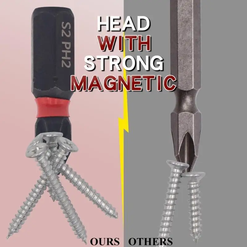 Industrial Strength…