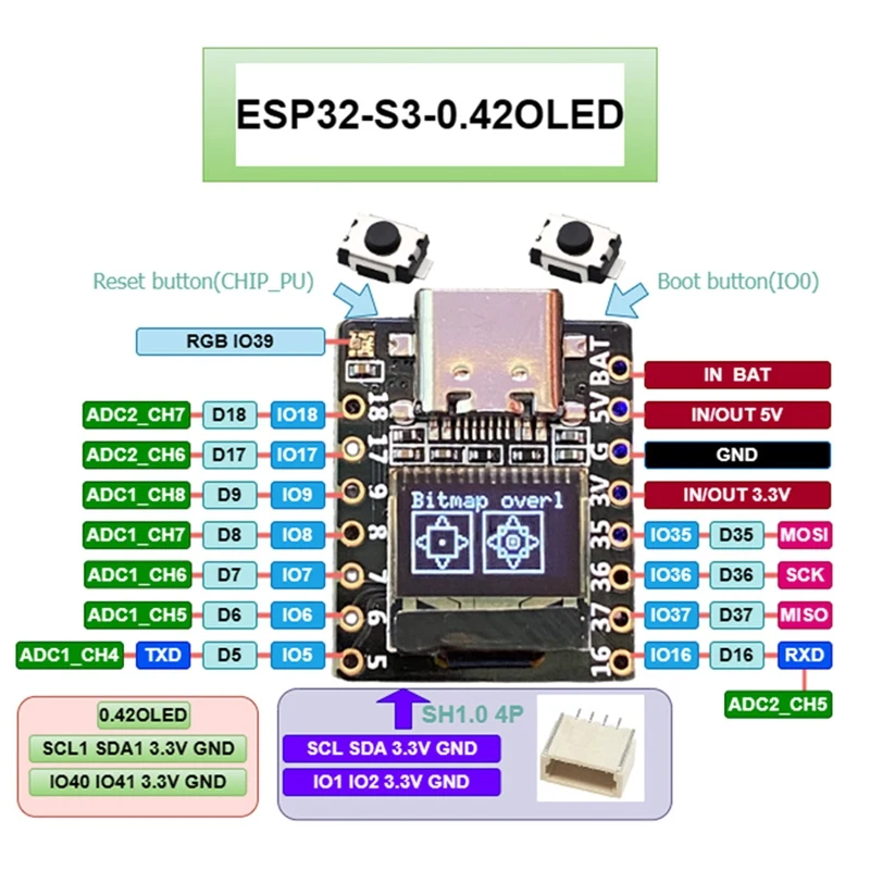 아두이노 마이크로파이썬 블루투스 와이파이 모듈 개발 보드, 0.42 인치 OLED 디스플레이