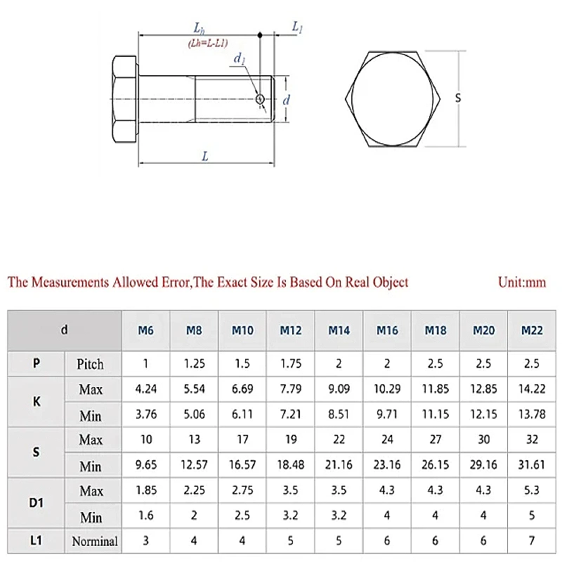 M6 M8 M10 M12 M14 M16 304 Stainless Steel Tail With Hole Outer Hexagonal Screws External Hex Perforated Bolts GB31.1