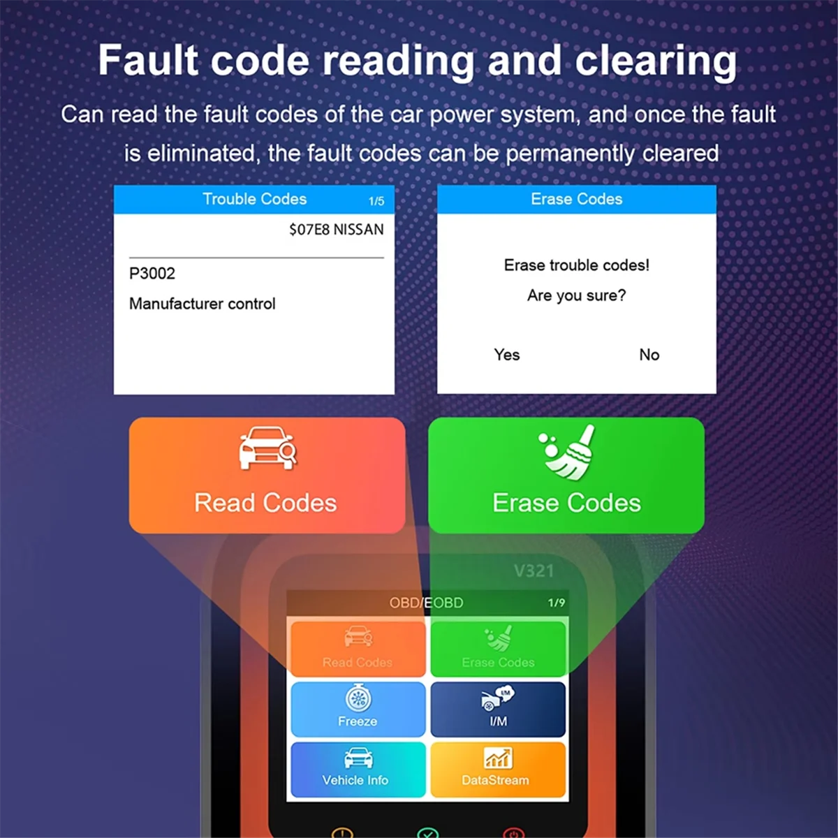 ABNJ OBD2 Scanner Diagnostic Tool Code Reader Fault Code Scanner, Streaming Battery Testing and Code Clearing