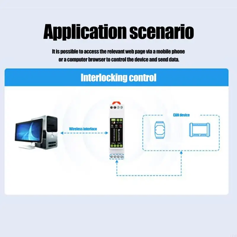  CAN Communication Module with 2.4 GHz Wireless Radio, SH1.0 GPIO Header, Web Visualization and Real-Time Clock