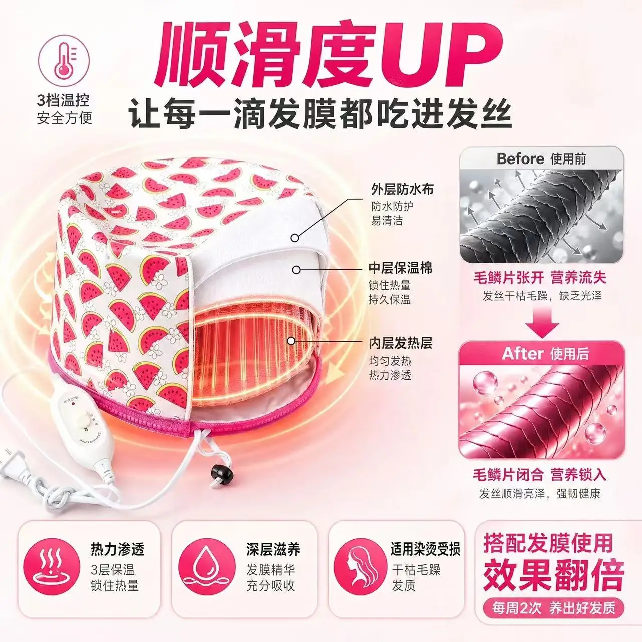 Electric Hair Steamer Cap Heated Hair Mask Treatment Hat Deep Conditioning Hair Care Cap for Home Use