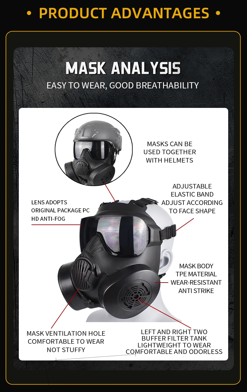 ZLang TPE Taktische Paintball Airsoft Vollgesichtsmaske mit Doppellüftern CS Cosplay Schutzmasken mit Selbstklebendem Kopfband – Detail 3