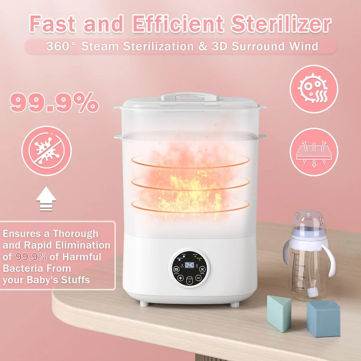 Baby Bottle Sterilizers & Dryer Heater 5-in-1 Electric Steam Bottle Sterilizer and Dryer for Baby Bottles Pacifiers Pump Parts