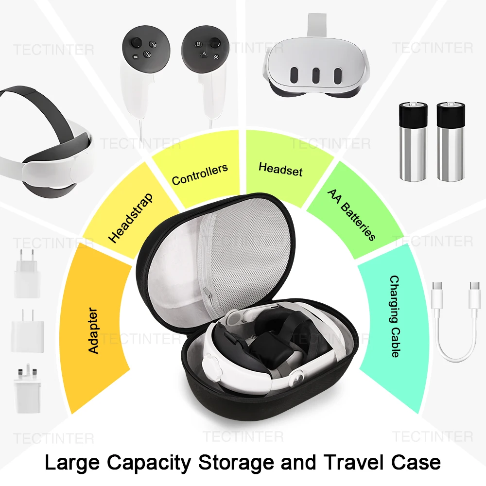 Thumbnail 2 - #9 Latest Meta Quest Storage Cases Offers