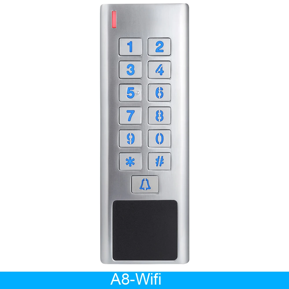 Variant: A8-WiFi