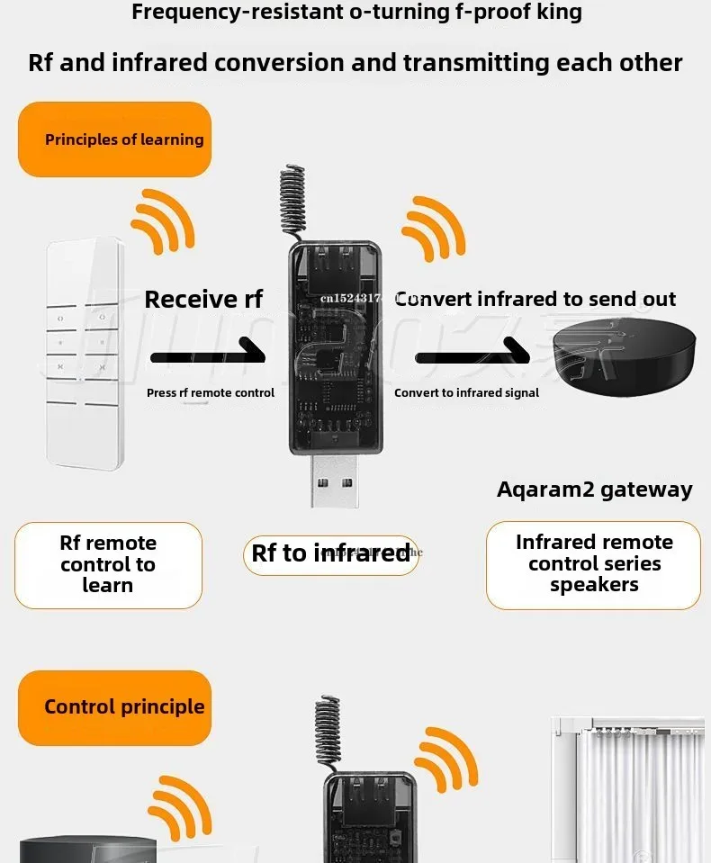 support Infrared RF module home equipment to intelligent remote control curtain drying rack curtains for mijia mi home app