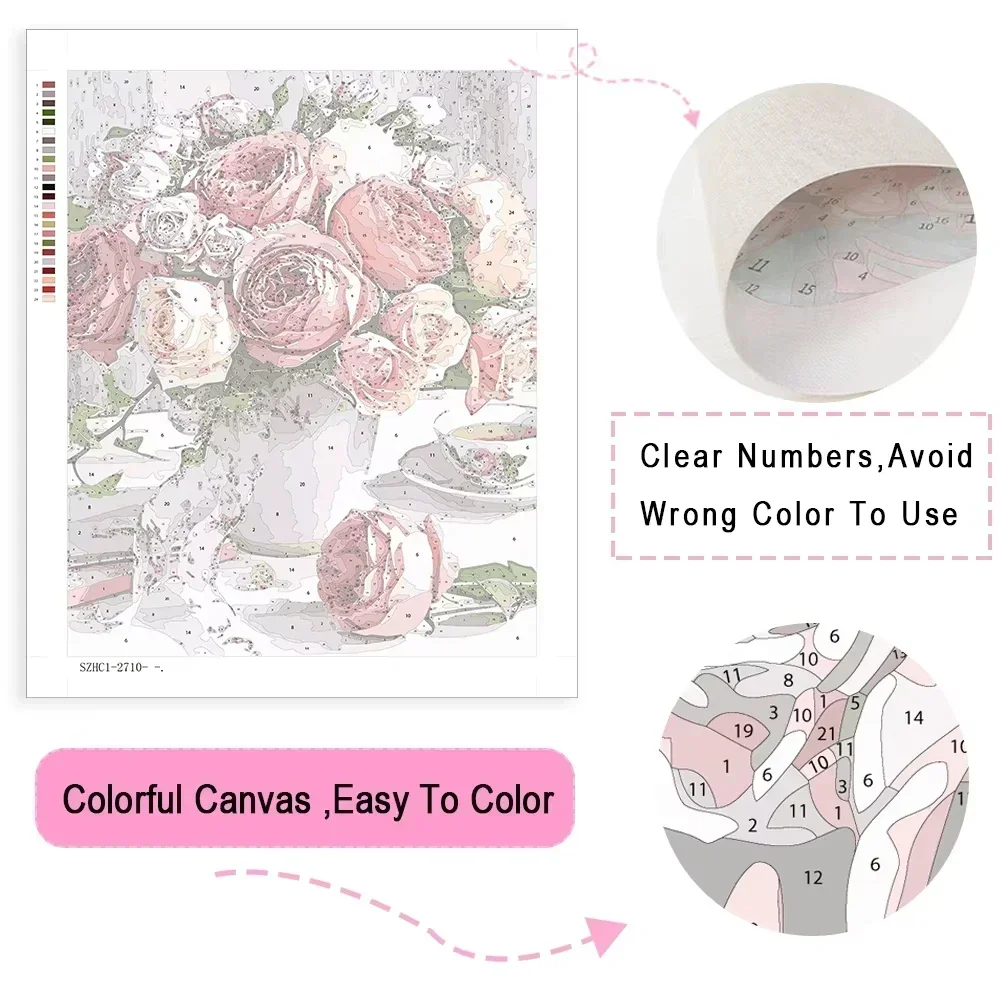 1pc frameless Modern Paint By Numbers Hydrangea Coloring By Numbers On Canvas Figure Paint With Numbers Handicraft For Adults De