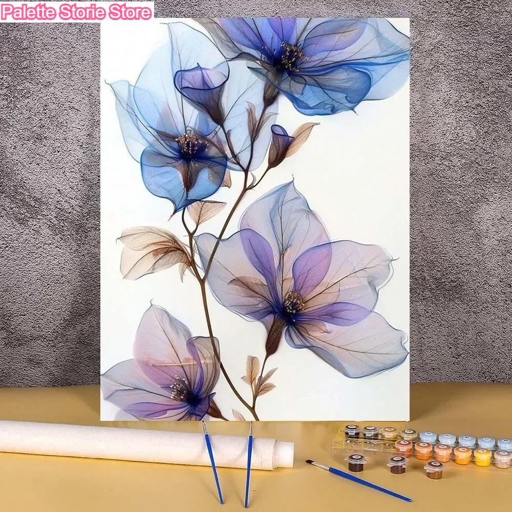 （Frameless ）Oil Pai…