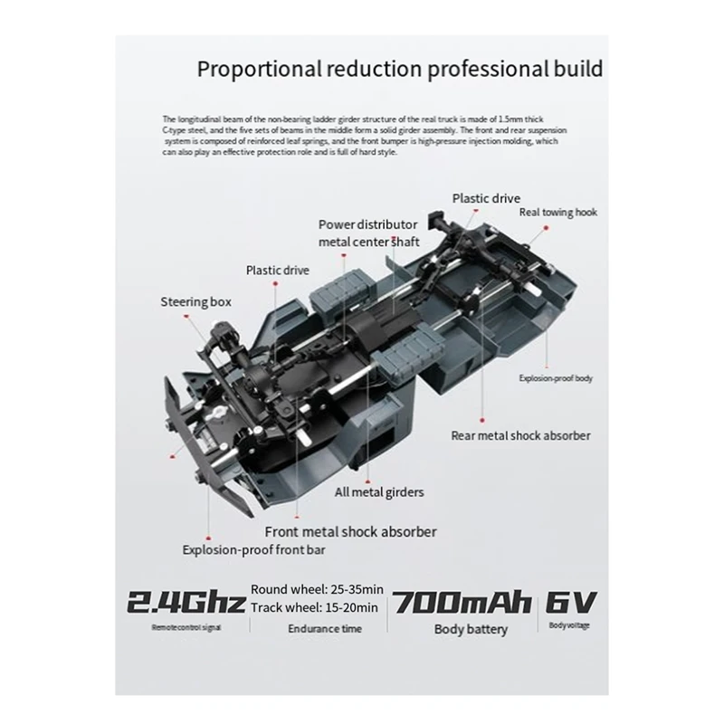 어린이 및 성인용 RC 취미 장난감 트럭, 오프로드 스포츠카, 지형 차량 선물, 부품 액세서리, 4WD, 2.4Ghz