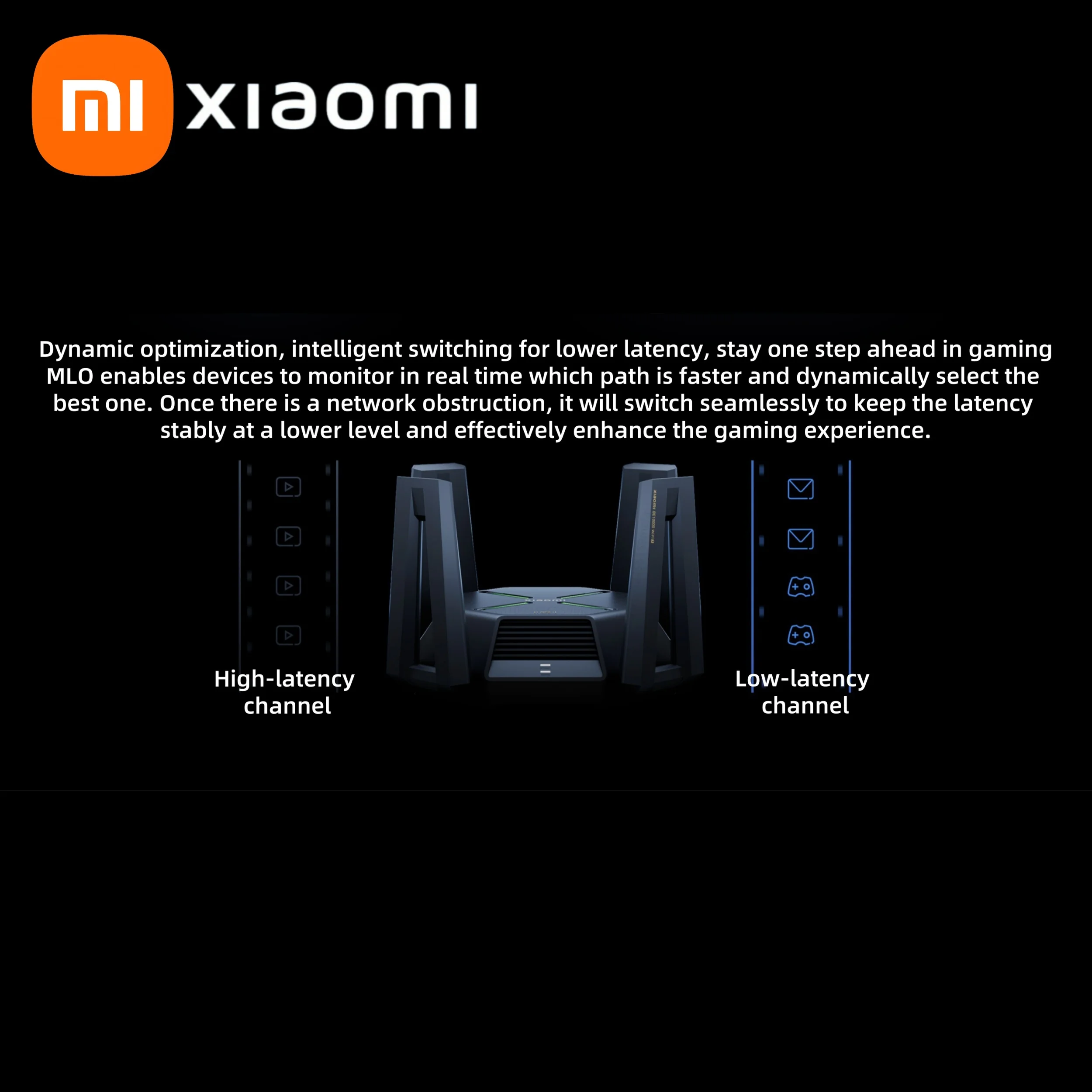 XIAOMI Mi Router 10000 Tri Frequency 10 Gigabit Network Router USB 3.0 2G Memory Mesh Networking Game Accelerator Smart Home