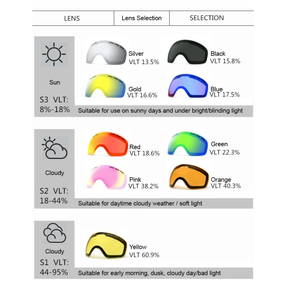 Gafas de Snowboard para adultos, lentes de doble capa, antivaho, para nieve, deportes profesionales, a prueba de viento, gafas de esquí