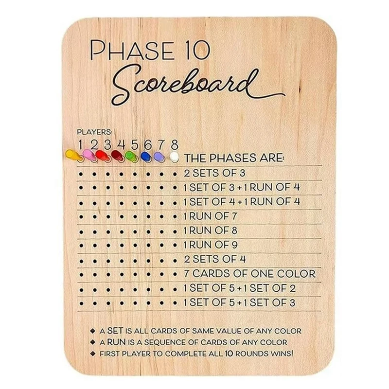AS94-Phase 10 Score Board - Phase 10 Scorecard และ Round Tracker Phase 10 การ์ดเกมคะแนนแผ่นคลาสสิกกระดานการ์ดเกม