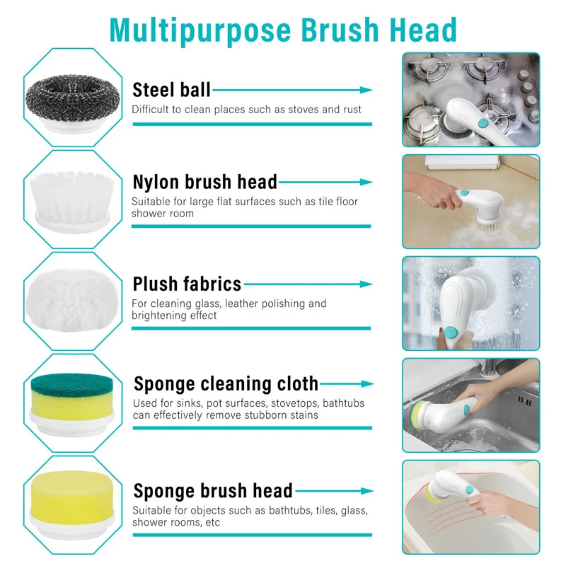 Electric Cleaning Brush 5-in-1 Multi-functional USB Charging Bathroom Wash Tool Kitchen Clean Accessories Easily Dishwashing