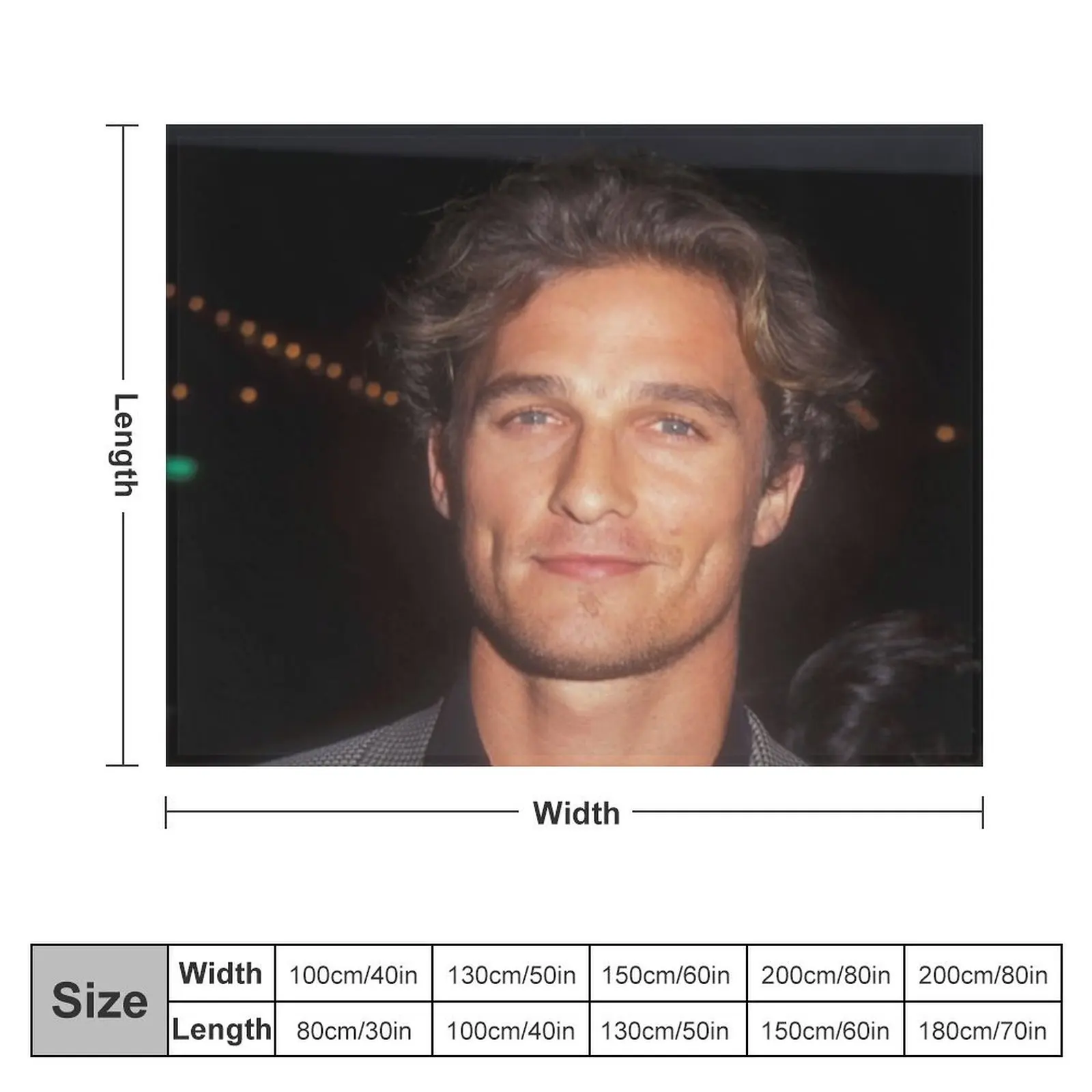 Matthew Mcconaughey Throw Blanket Sofa Quilt Comforter Furry Bed covers Blankets