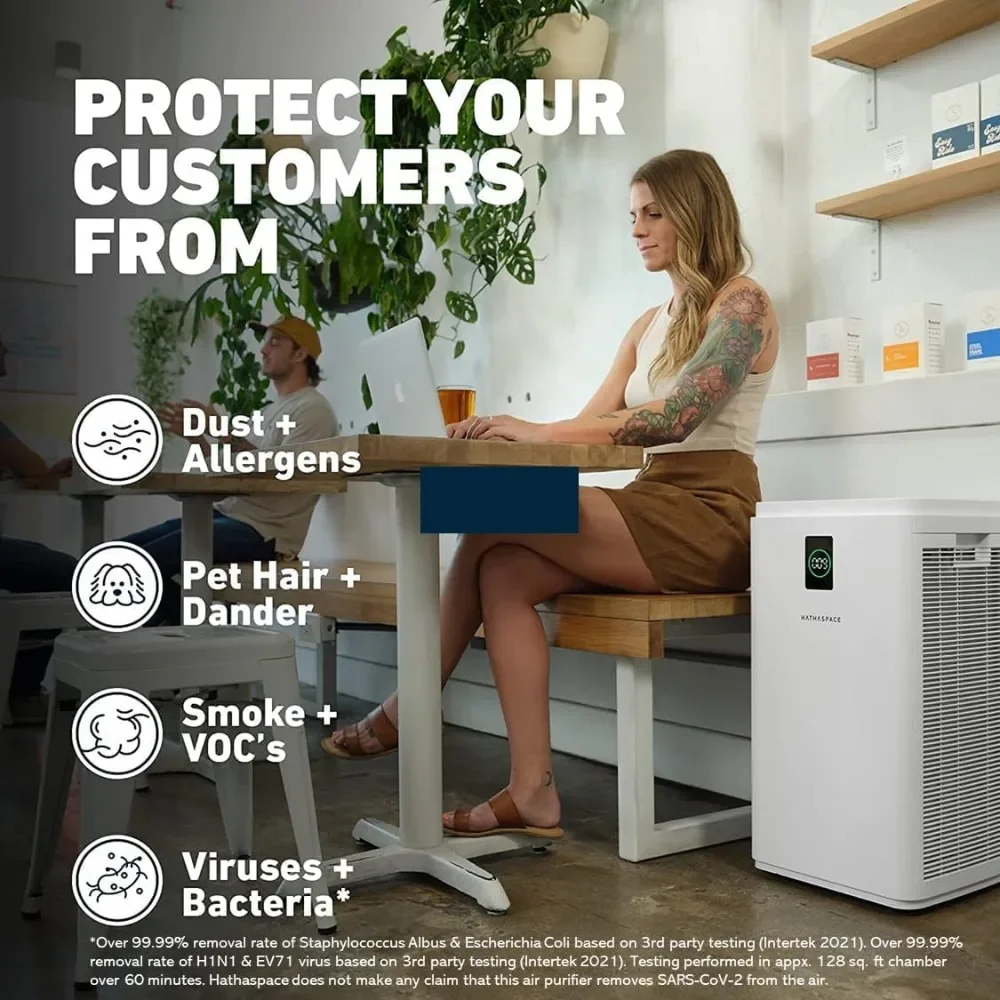 Purificateurs d'air intelligents pour bureau HSP003, purificateur d'air True HEPA, nettoyeur et filtre pour allergies, fumée, éliminateur d'animaux domestiques