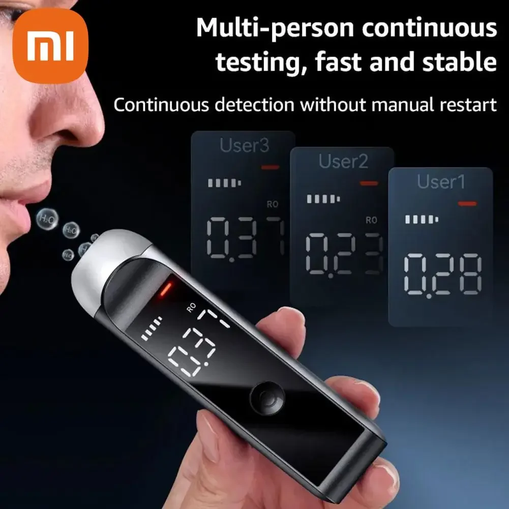 Новейший автоматический тестер алкоголя Xiaomi Mijia, профессиональный тестер алкоголя в выдыхаемом воздухе, перезаряжаемый алкотестер, инструменты для тестирования алкоголя