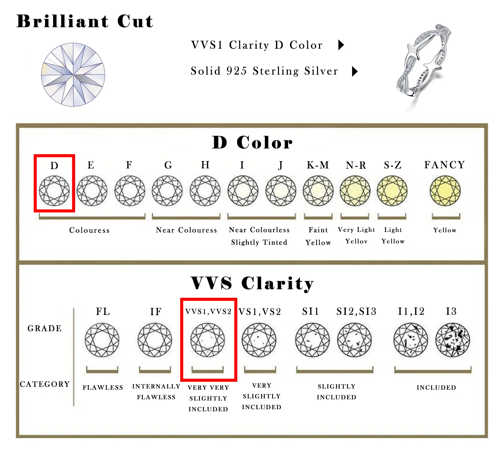 0.28CTW Moissanite Star Ring S925 Silver Intertwined Twisted Band Minimalist Four-point Star Finger Rings Ladies Daily Wear Jewe