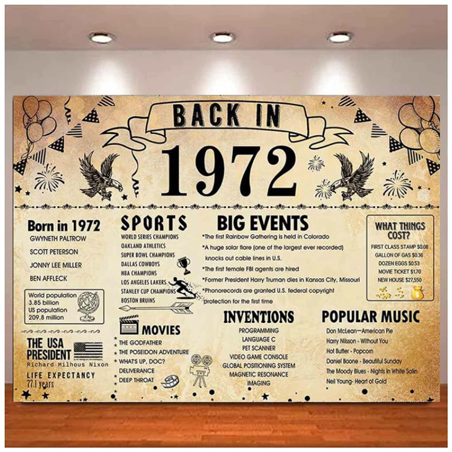 Back in 1972 Banner 50 Year Old Birthday Poster Party Photography Backdrop Men And Women Photo Background Fifty Party Supplies