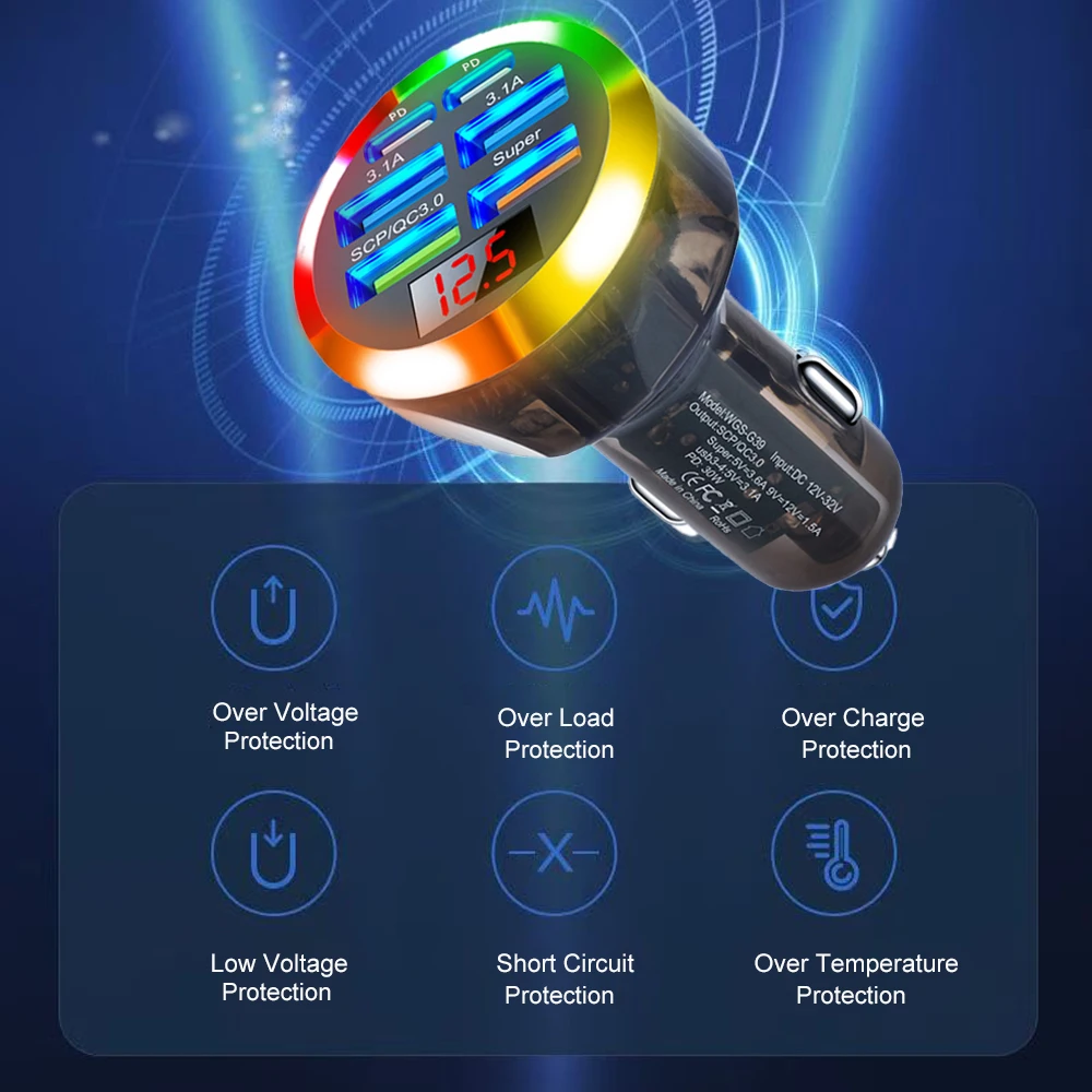 UYUXIO 6 in 1 USB C Car Phone Charger Adapter Dual PD with Voltage Display Super Fast Charge in Car for iPhone iPad Samsung image 5
